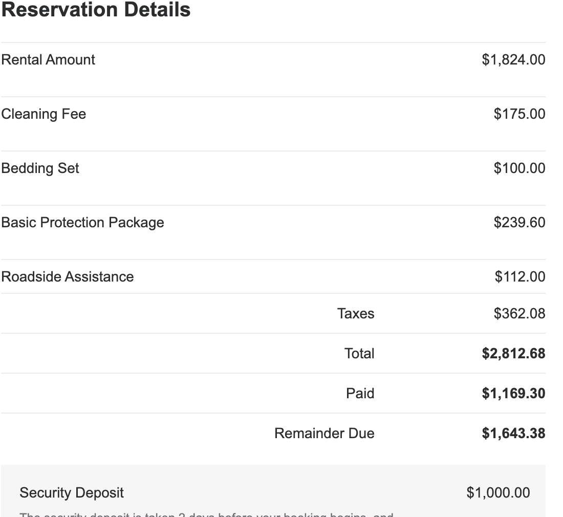 Cost of 8 Days in a Rental CamperVan